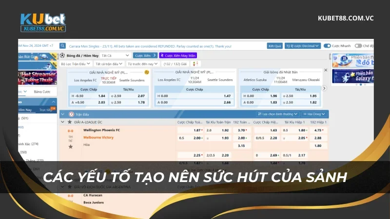 Các yếu tố tạo nên sức hút sảnh thể thao Kubet